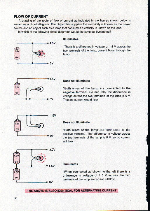 Page1